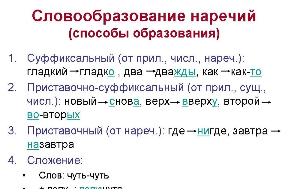 Образовать наречие от слова далеко. Способы словообразования наречий. Способы образования словообразования наречий. Способы образования наречий 7 класс таблица. С помощью каких способов образуются наречия.