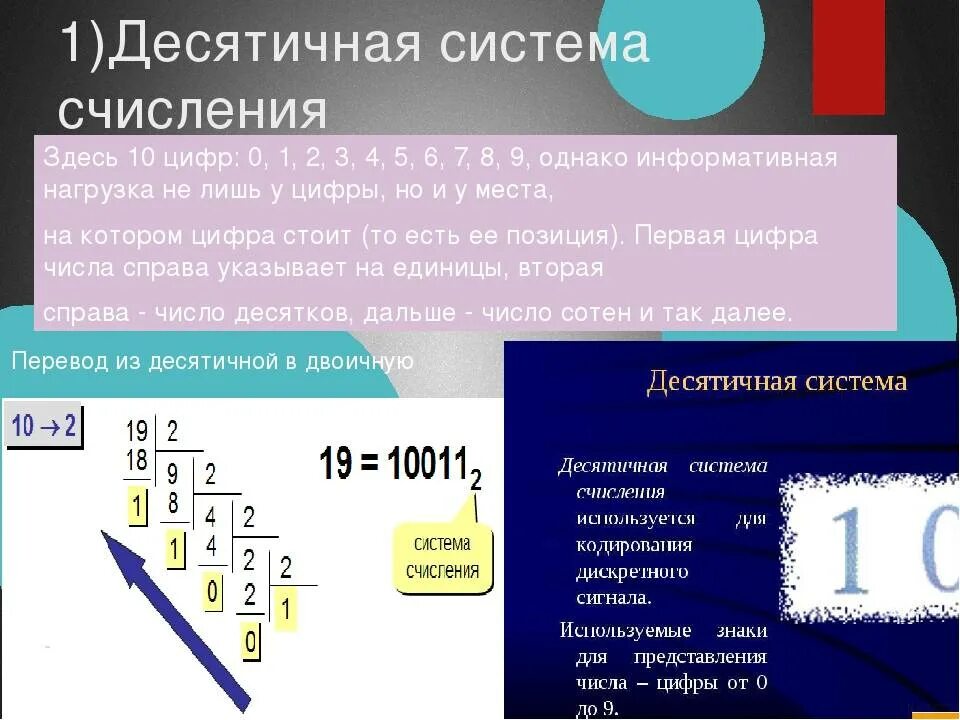 C в системе счисления цифра обозначает. Десятичная система счисления информатика. десятичная система счисления информатика 8 класс. lbcznbxyfz система счисления. системы исчисления в информатике.