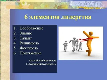 Презентация школа лидера