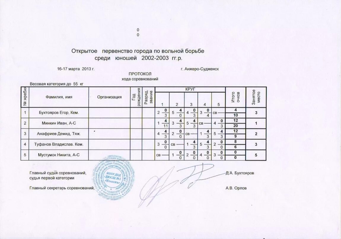 Положение соревнований по самбо. Протоколы самбо. Заявка на участие в соревнованиях по волейболу образец. Положение о соревнованиях. Заявка самбо.