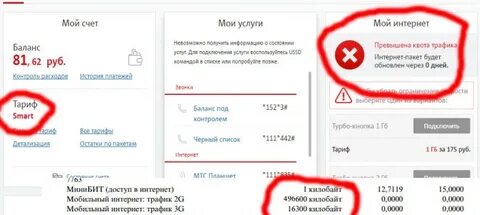 Детализация трафика