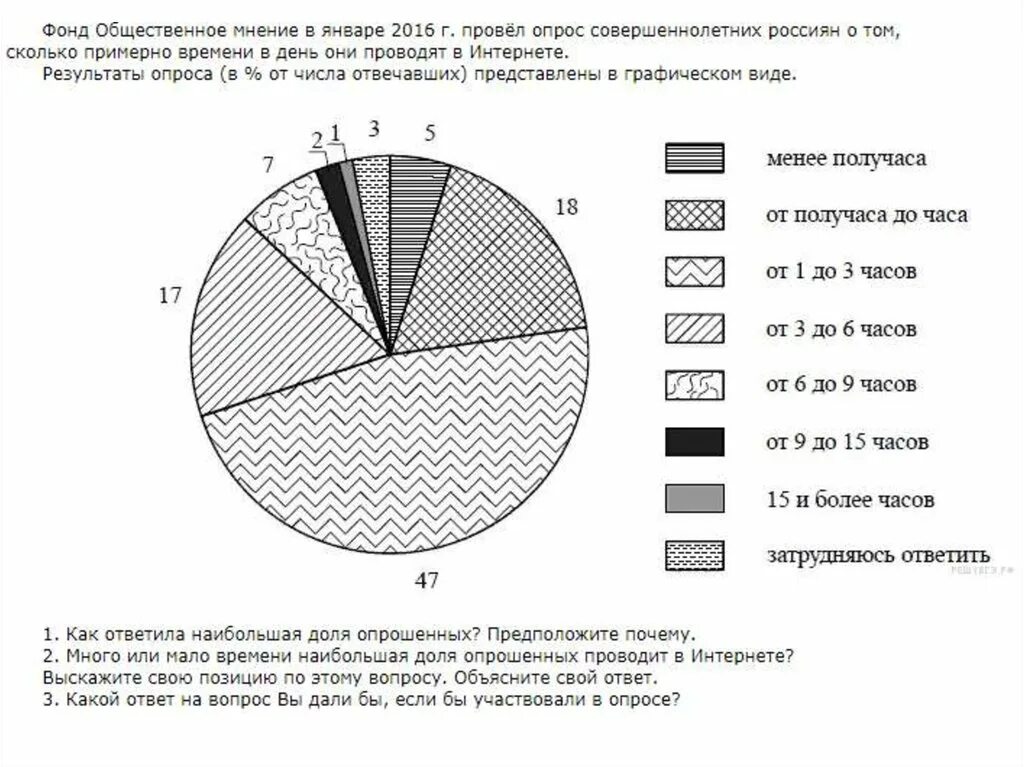 Впр по обществу шестой класс