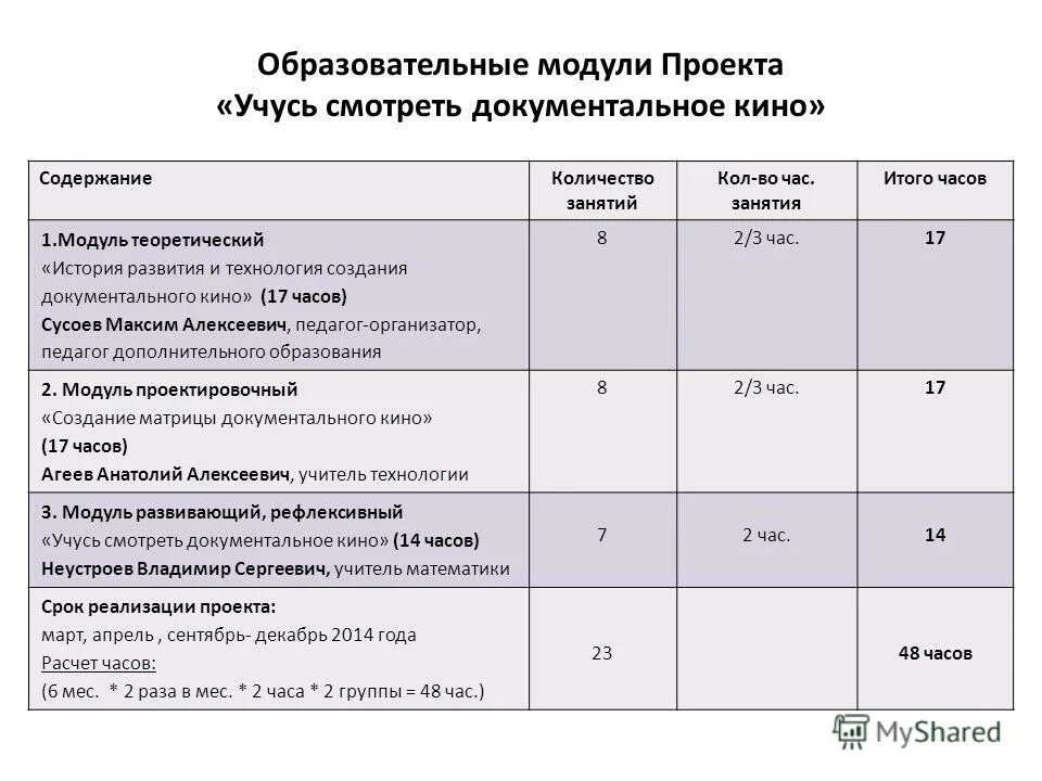 Чем больше содержание тем объем