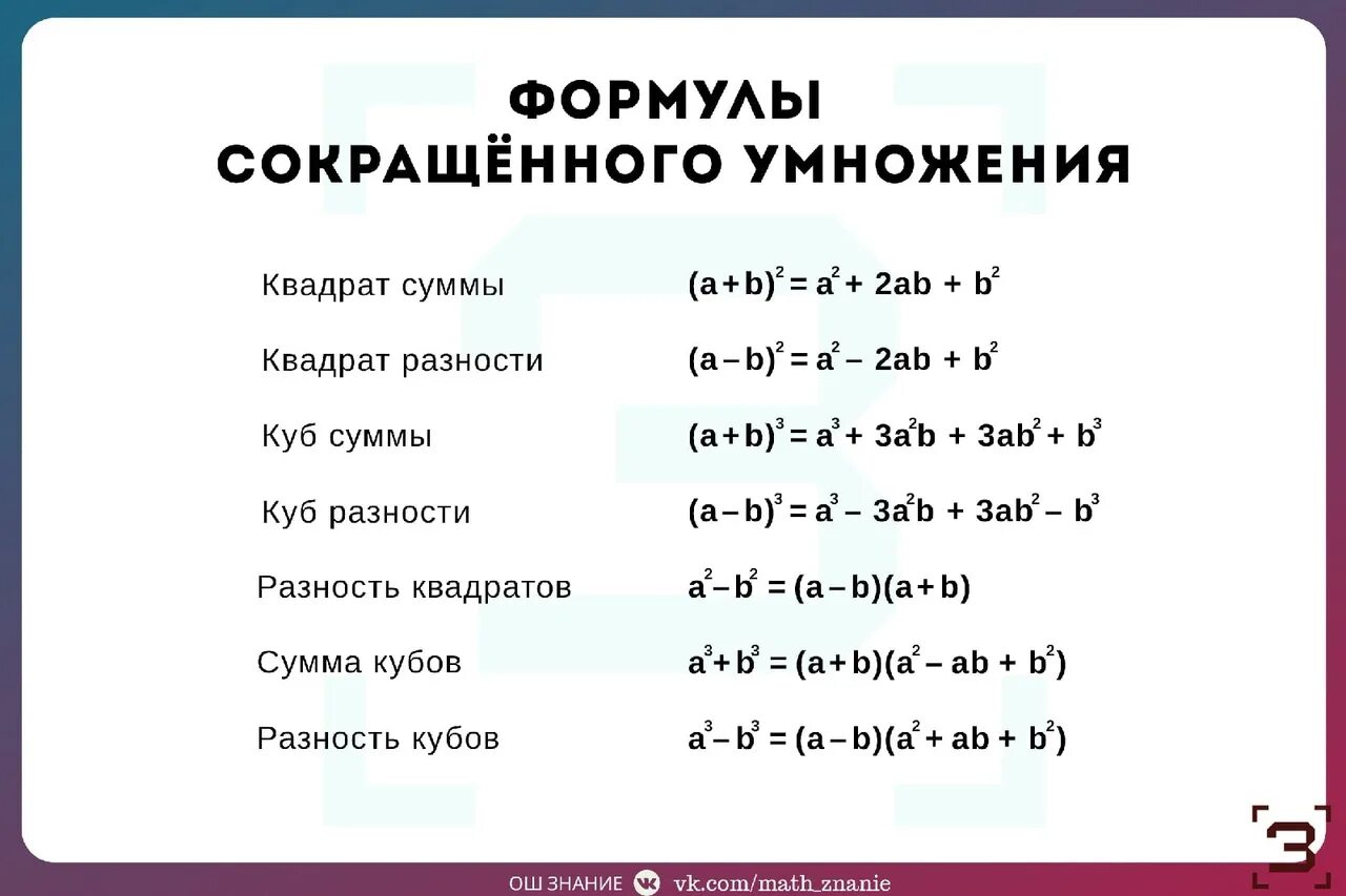 Заполни пропуски используя формулу куба суммы. Формулы сокращенного умножения квадрат разности и суммы. Формулы сокращенного умножения (a+b)(a-b). А2 б2 формула сокращенного умножения. Формула сокращённого умножения 7 класс куб.