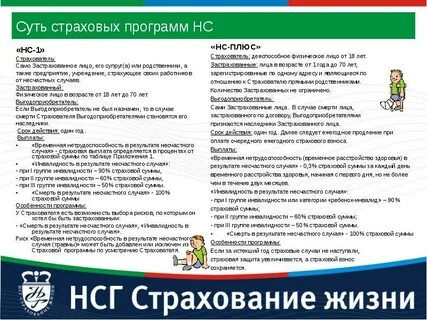 Страховой случай инвалидность