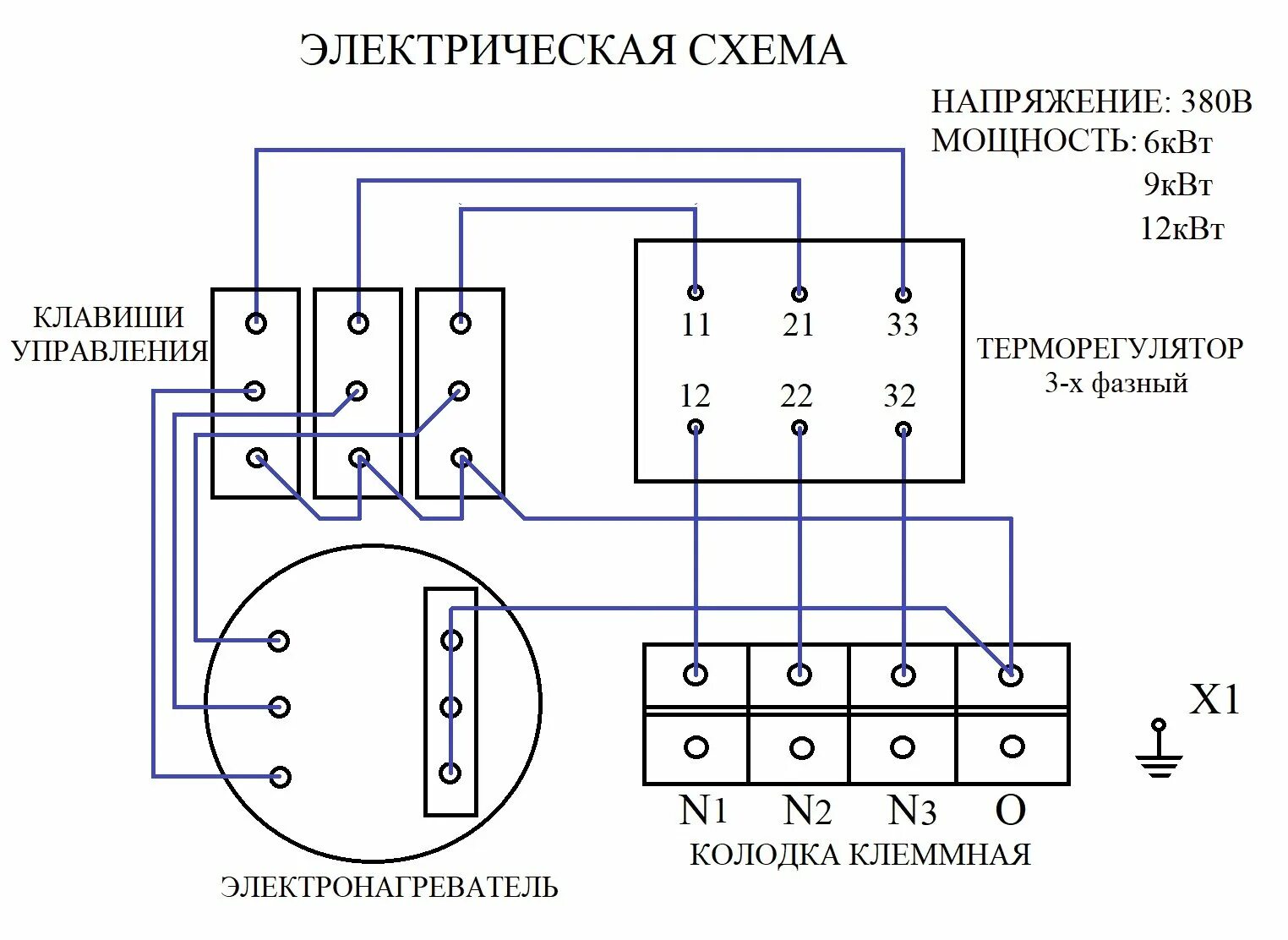 Электрический котел Etna ЭВПМ-9 кВт 380 В, цена в Нижнем Новгороде от компании М