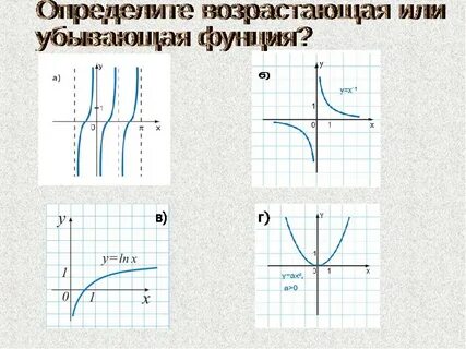 Фунция это
