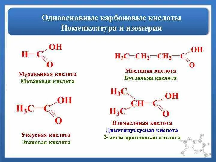 Формула насыщенных одноосновных кислот. Карбоновые кислоты номенклатура и изомерия. Ароматические карбоновые кислоты номенклатура. Пространственная изомерия карбоновых кислот. Полимеризация 2 метилпропановой кислоты.