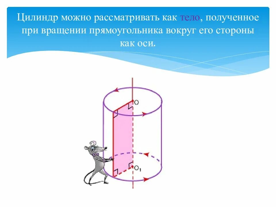 Вращение цилиндра вокруг оси. Цилиндр это тело полученное при вращении прямоугольника. Цилиндр получается при вращении. Цилиндр это тело полученное при вращении прямоугольника вокруг одной.