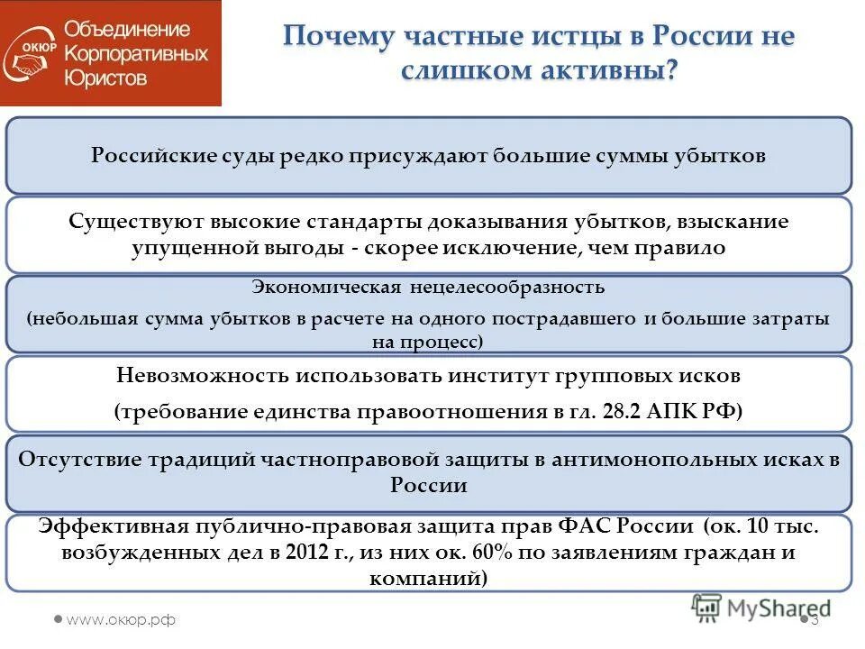 Взыскание упущенной выгоды с работника. Взыскание упущенной выгоды с работника