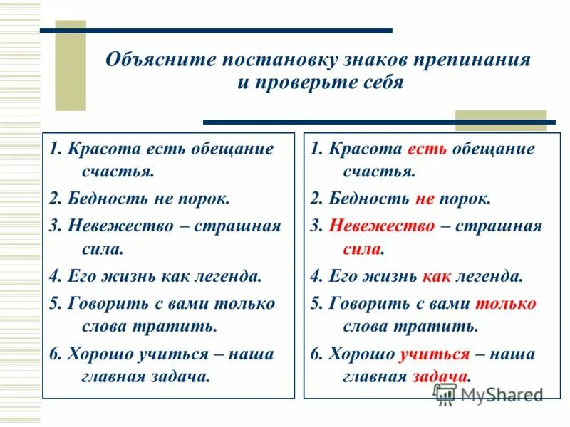 Тема тире между подлежащим и сказуемым. Предложения с тире между подлежащим и сказуемым. Знаки препинания между подлежащим и сказуемым. Тире между подлежащим и сказуемым таблица. Все случаи постановки тире