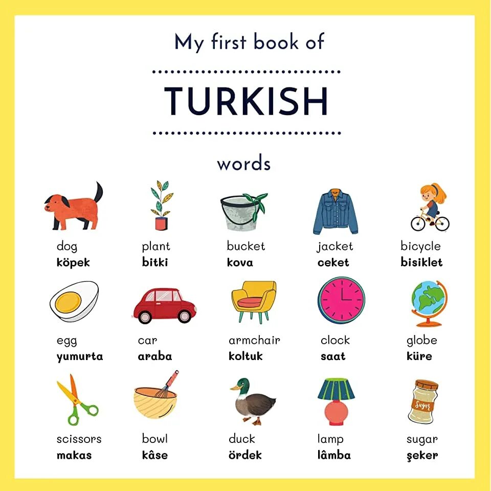 French words in english. French loanwords in english. Borrowings in english language. French loan words in english. France words.