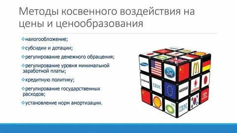 Метод косвенного воздействия
