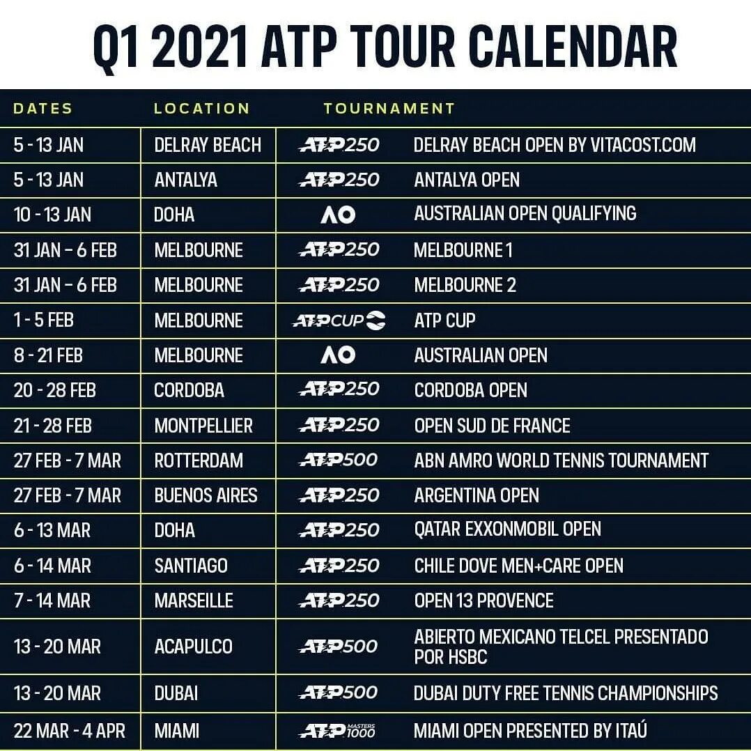 Brøl føle prinsesse tennis schedule Skyldig Forældet Æble