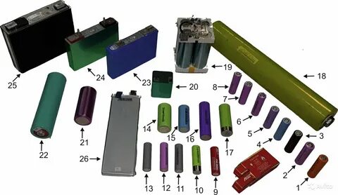 Li аккумулятор типоразмеры