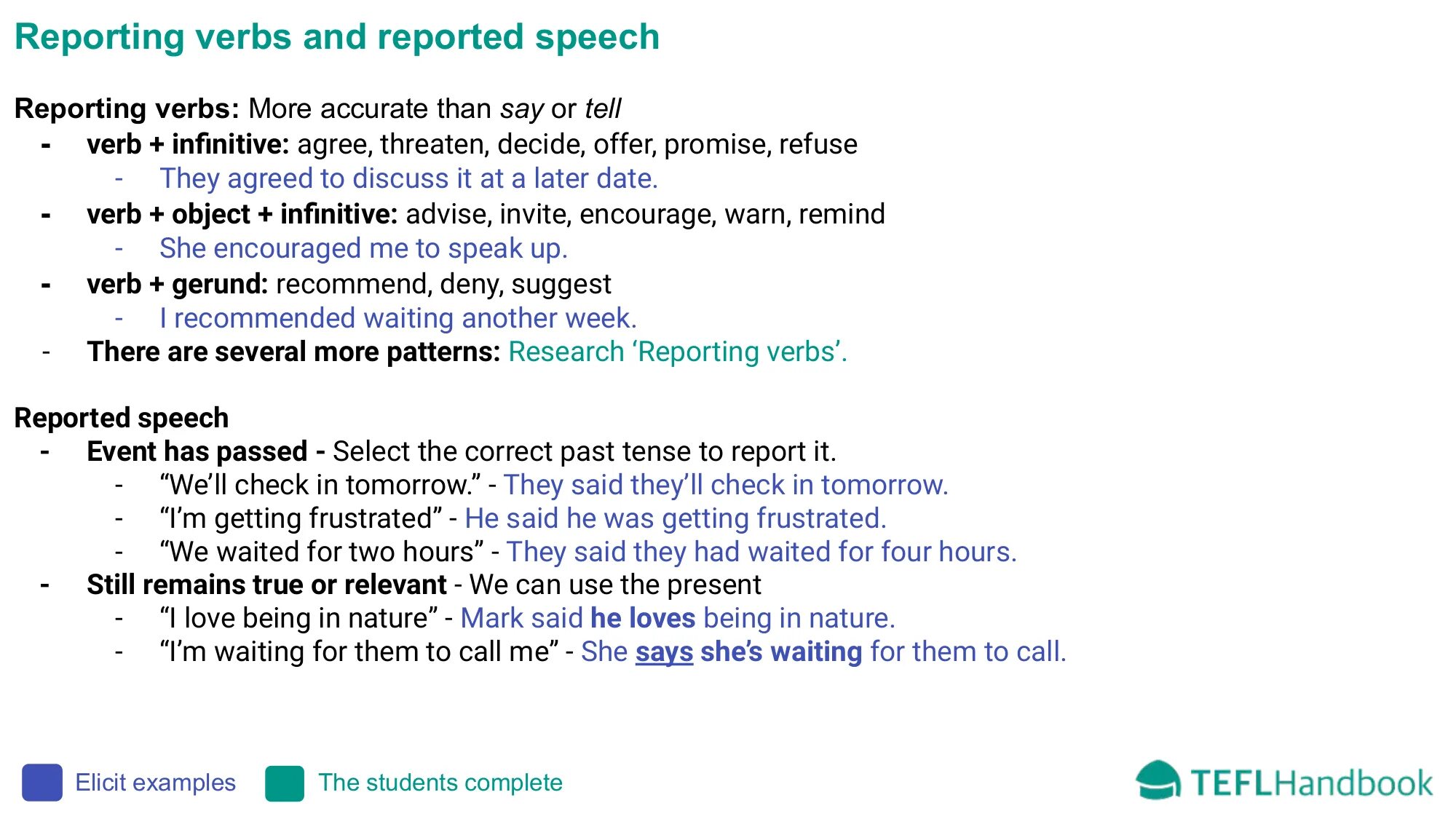 Using of reporting verbs. Reported speech reporting verbs. verbs for reported speech. introductory verbs in reported speech. reported speech introductory verbs.