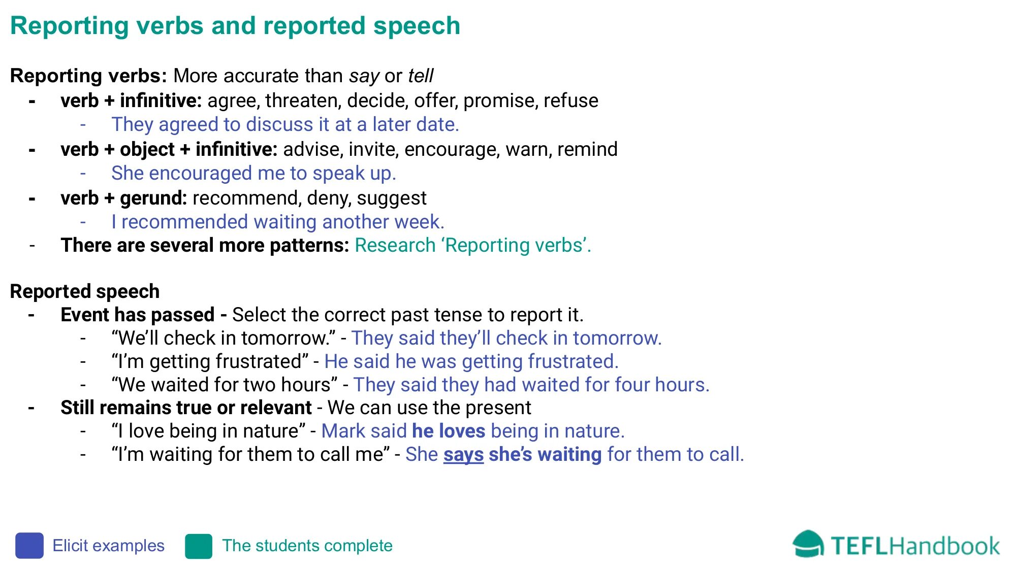 Reported Speech reporting verbs. Verbs for reported Speech. Косвенная речь с reporting verbs в английском языке. Introductory verbs in reported Speech. Report глагол