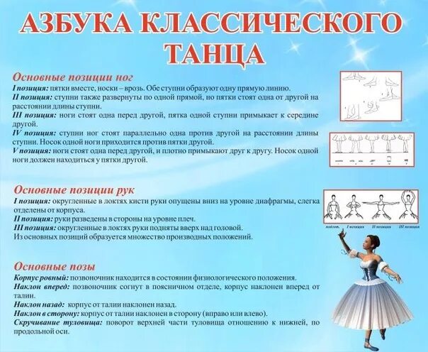 Информация о позиции