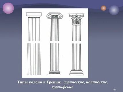 Тип греции