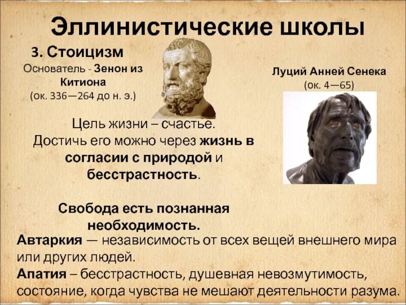 Каждый стоик из школы зенона 7. Стоики философы. Каждый стоик из школы зенона 7. Каждый стоик из школы зенона 7. Каждый стоик из школы зенона 7.