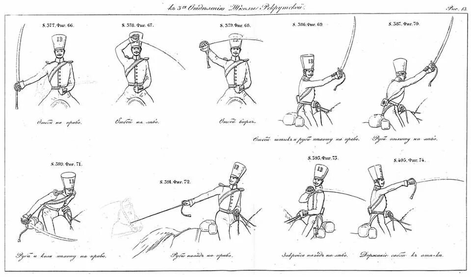 Фланкировка казачьей шашкой схема. Фланкировка казачьей шашкой рисунок. Сабля фехтование схема. Шашка 1881 года чертеж. Рубящее движение