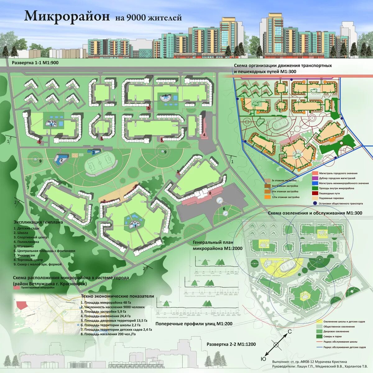 План микрорайона. План застройки новокольцовский района екатеринбурга. План застройки миловидово смоленск. Микрорайон новокольцовский екатеринбург план застройки. Жк иртыш тобольск планировка.