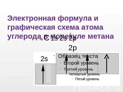 Электронная формула по химии 8 класс