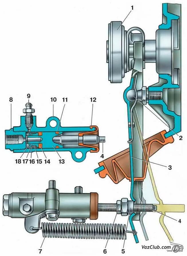 Привод сцепления ВАЗ 2107. Цилиндр сцепления ВАЗ 2107. Регулировка цилиндра сцепления ВАЗ 2107. Главный цилиндр сцепления ВАЗ 2107. Главный привод сцепления