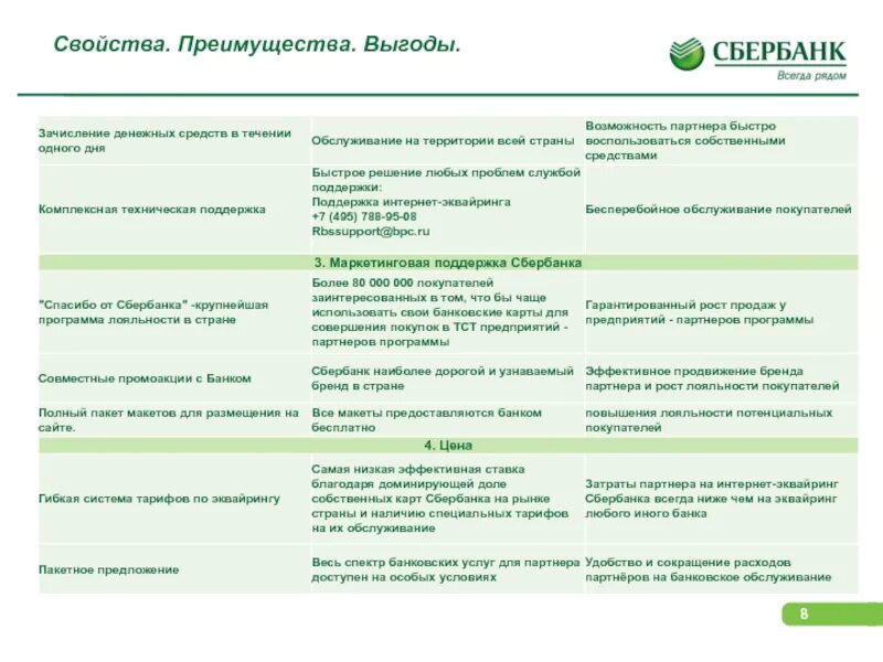 Сбербанк таблица. Скрипт по продаже банковских продуктов в банке. Преимущества кредитной карты Сбербанка. Преимущества банка Сбербанк.