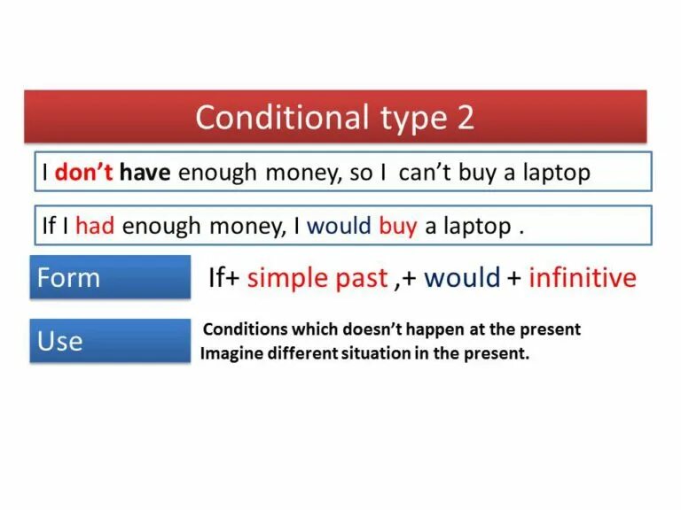 Wordwall conditionals 0 1