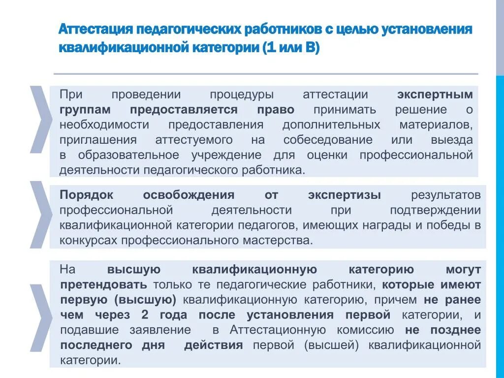 Повышение квалификационной категории. Аттестация педагогических работников. Процедура аттестации педагогических работников. Результаты аттестации педагогический работник. Аттестационные категории педагогических работников.