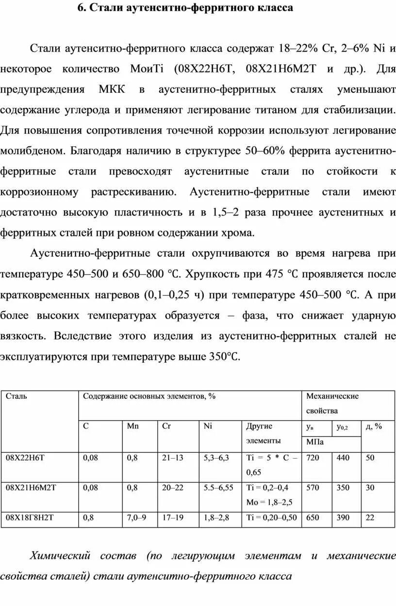 Сталь ферритного класса. Примеры сталей ферритного класса. Пример стали ферритного класса. Сталь ферритного класса график.