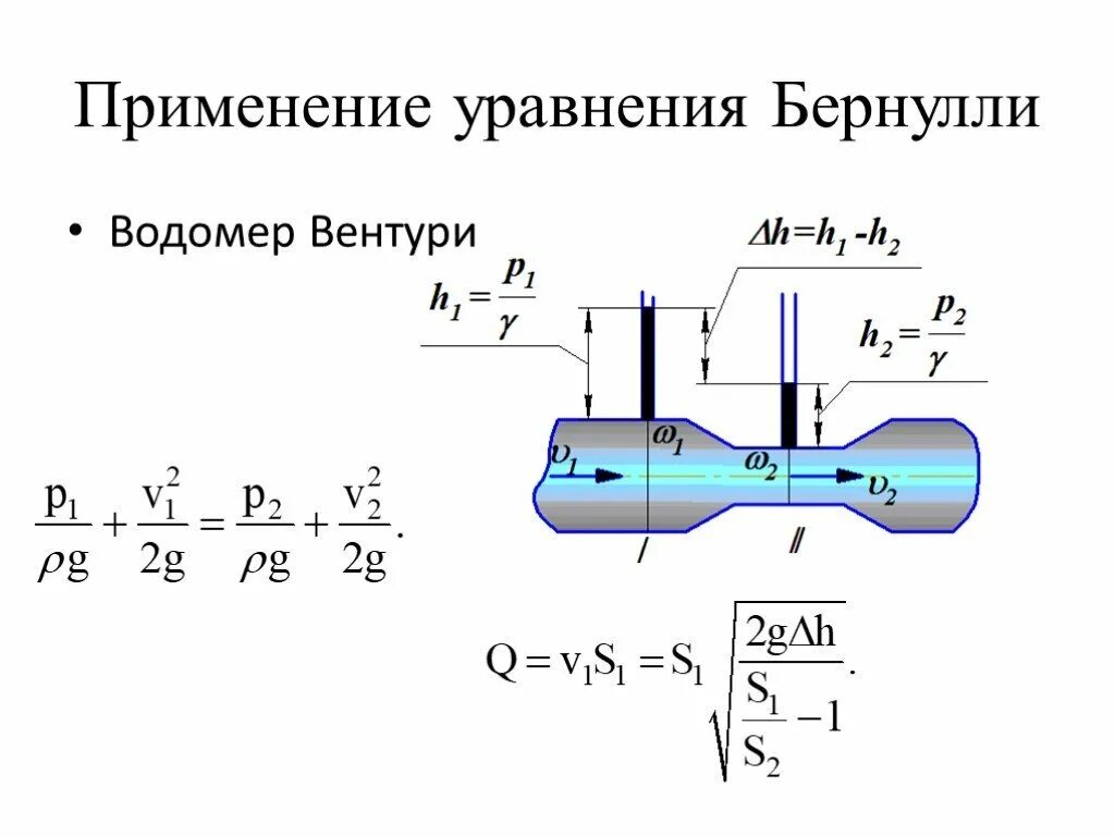 Скорость течения воды в трубе. Расходомер Вентури гидравлика. Труба Вентури формула. Трубки Вентури гидродинамика. Бернулли труба Вентури.