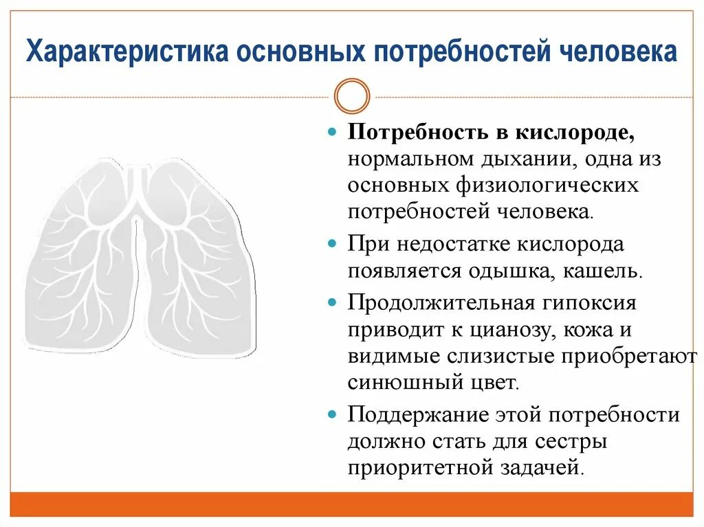 1 общая характеристика потребностей. Характеристика потребности дышать. Характеристика основных потребностей человека. Потребность человека в нормальном дыхании. Особенности потребности в нормальном дыхании.