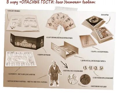 Настольная игра гости