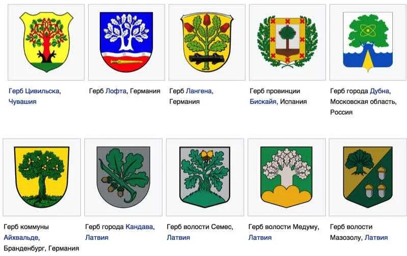 Деревья символы стран. Растения на гербах. Гербы с изображением растений. Гербы с изображением дерева. Гербы городов.