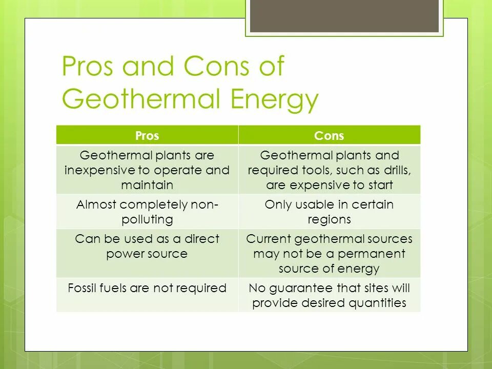 Geothermal Energy Pros and cons. Pros and cons перевод. Предложение с the Pros and cons. Pros and cons полная форма.