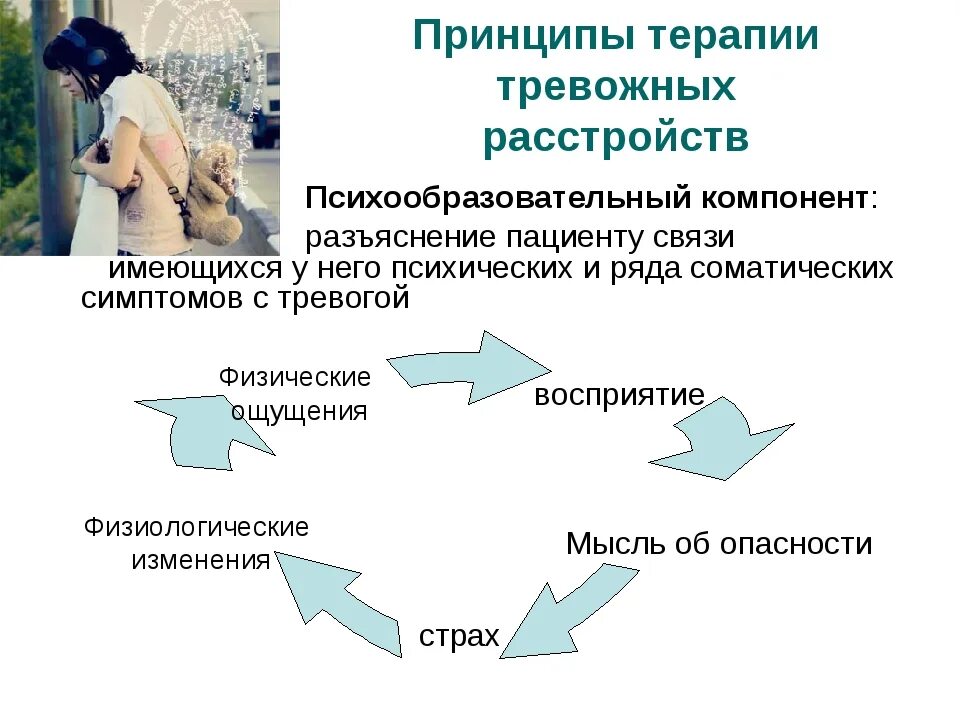 Тревожное расстройство мысли. Клинические симптомы тревожных расстройств. Тревожное расстройство личности избегающий Тип. Терапия тревожных расстройств. Признаки тревожного расстройства.