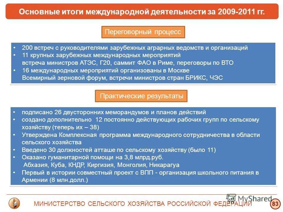основные результаты. основные итоги работы с. значимые результаты на работе. основные итоги работы с. основные результаты.