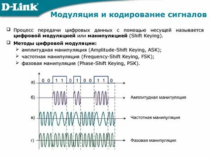 Устройства преобразования частоты
