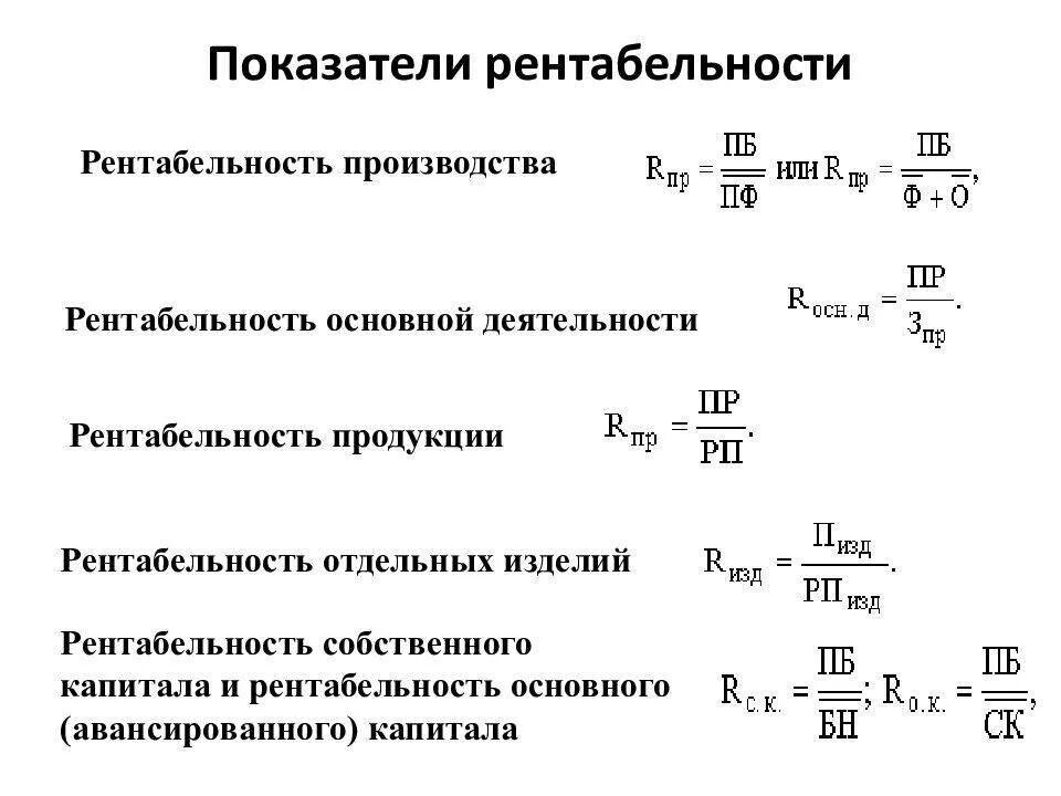 Показатели уровня реализации. Расчет показателей рентабельности формулы. Коэффициент рентабельности деятельности предприятия формула. Рентабельность производственного капитала формула расчета. Как исчисляются основные показатели рентабельности.