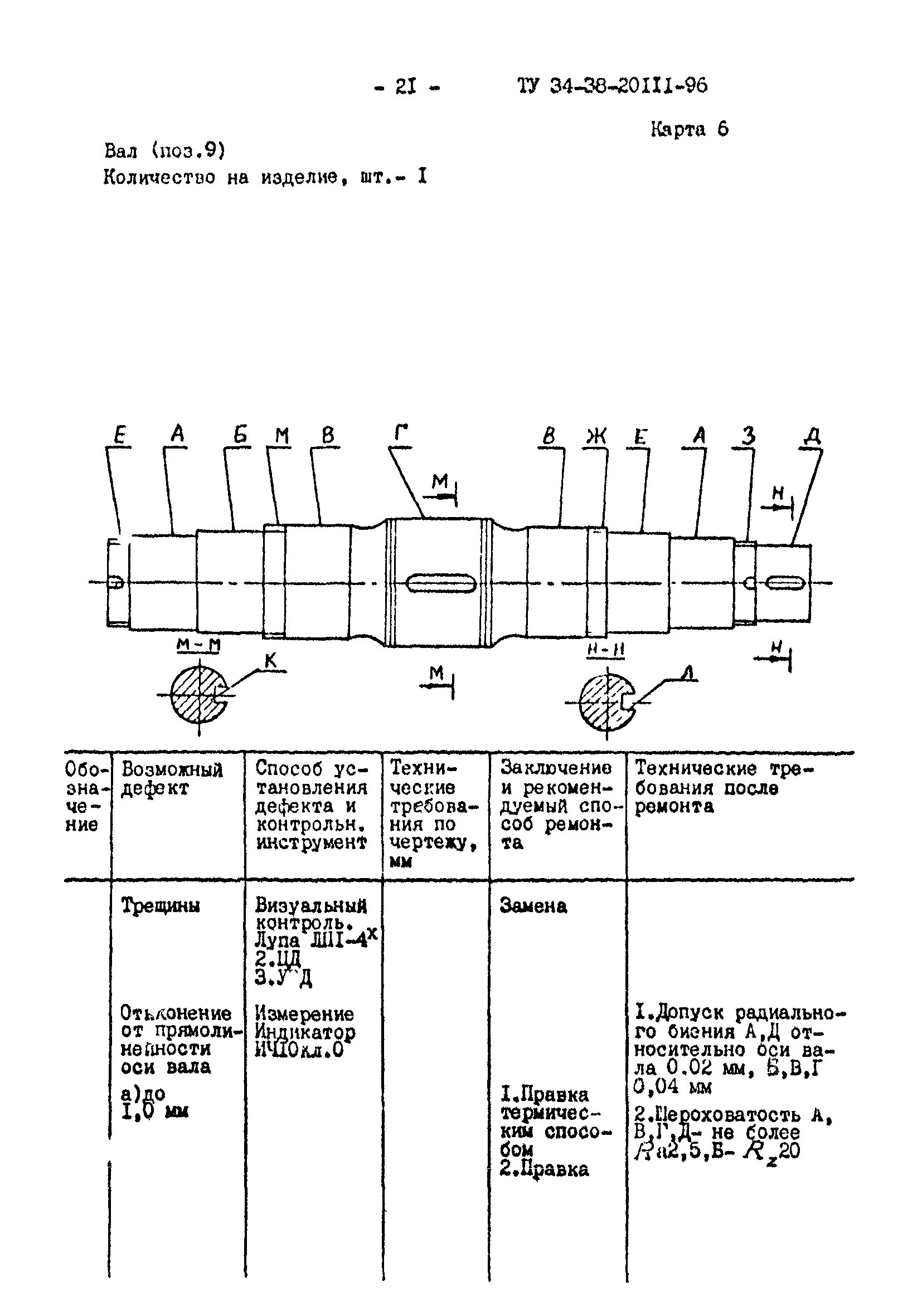 насос сэ 1250-70 чертеж вала. насос цн 400-105 чертеж. подготовка насоса к ремонту основные требования. технические условия ремонтов насосов. сетевой насос сэ-160 чертеж.
