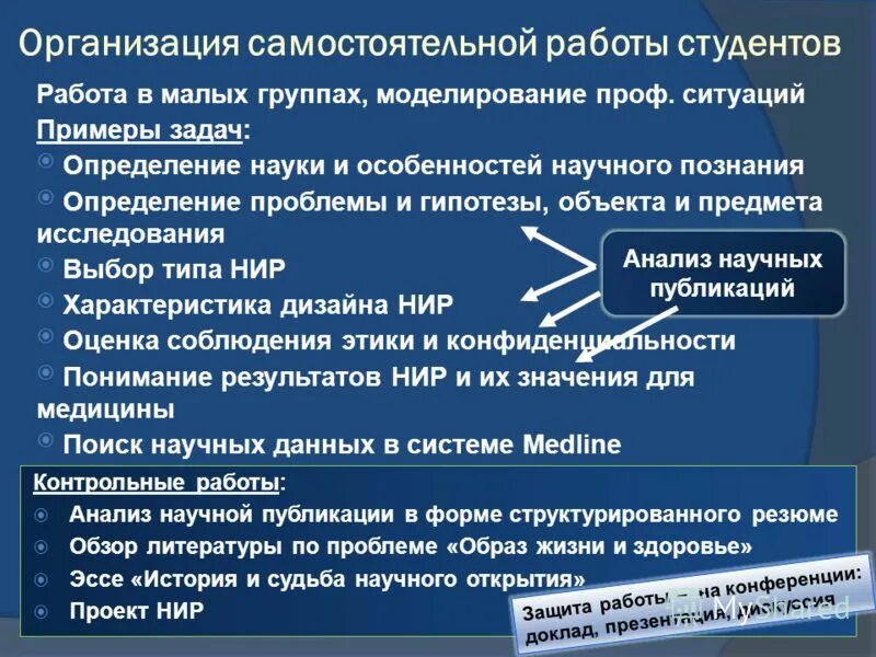 Укрупненная группа специальностей клиническая медицина