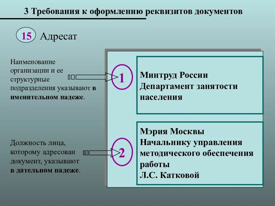 Ошибка в названии организации. Требования к оформлению реквизита Наименование организации. Оформление реквизита адресат. Документ с реквизитами организации. Наименование и реквизиты документа.