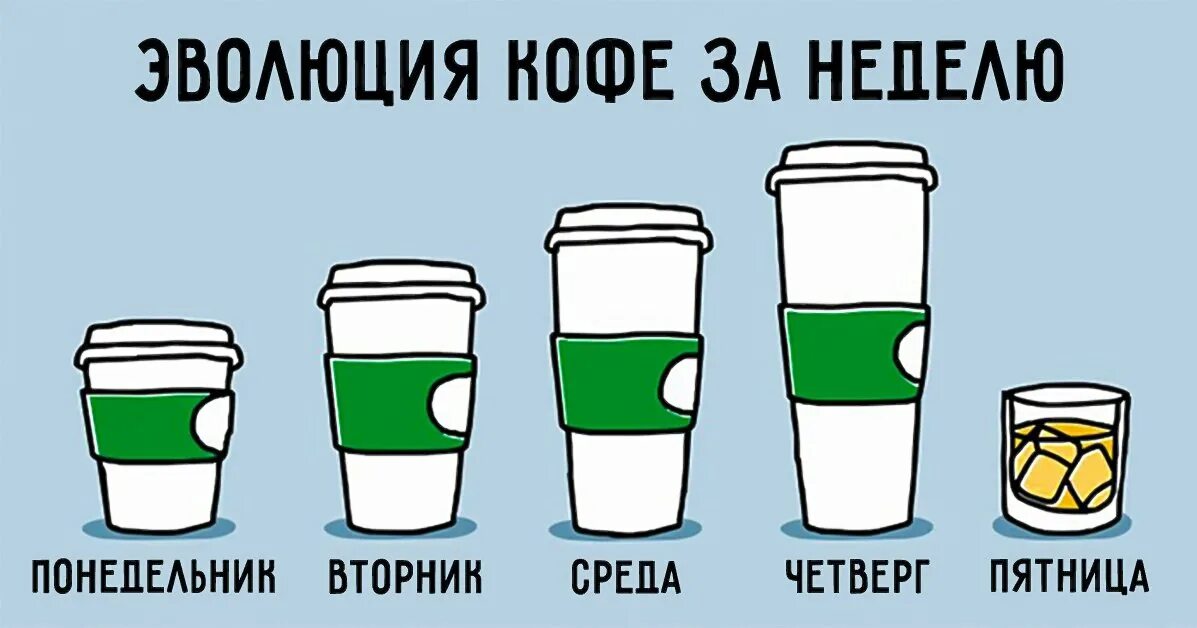 Вторник без понедельника