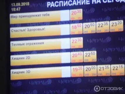 Таганрог мармелад кинотеатр афиша