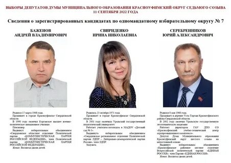 Список депутатов 29 созыва