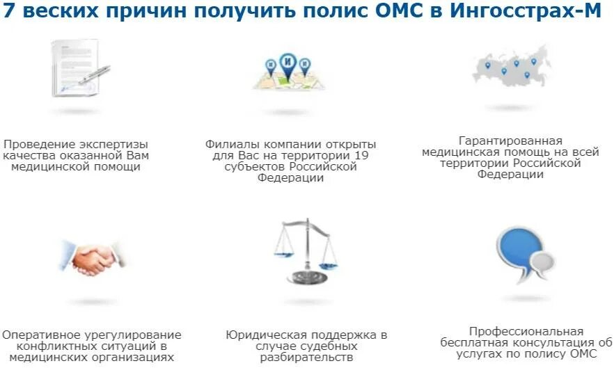 Ингосстрах нижний телефон. Ингосстрах преимущества компании. Ингосстрах-м полис ОМС. Полис ОМС Ижевск ингосстрах. НПФ ингосстрах-пенсия.