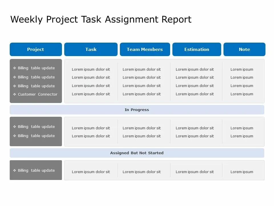 Project tasks