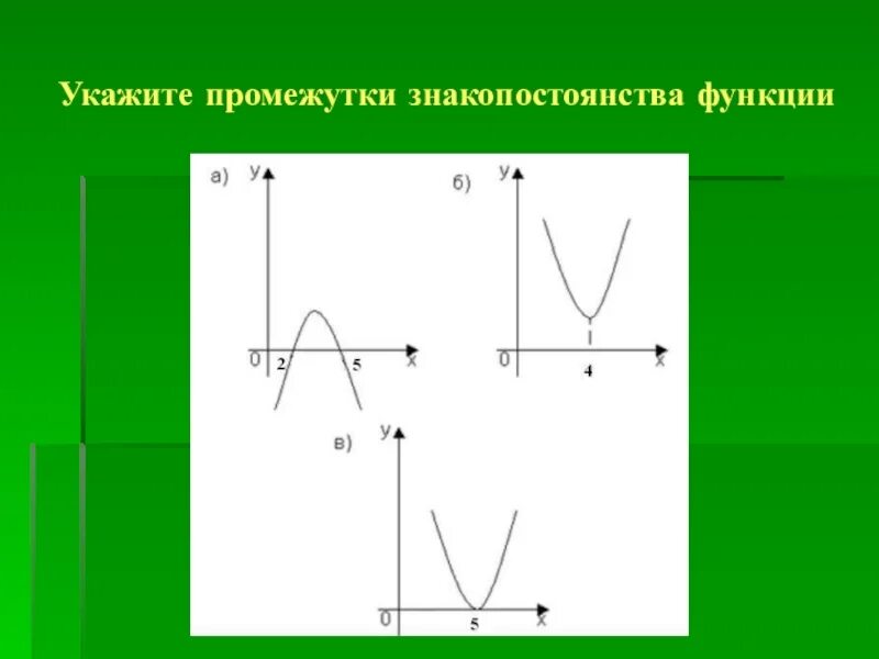 Промежутки знакопостоянства. Промежутки знакопостоянства функции. Промежутки знакопостоянства параболы. Укажите промежутки знакопостоянства функции. Знакопостоянства квадратичной функции